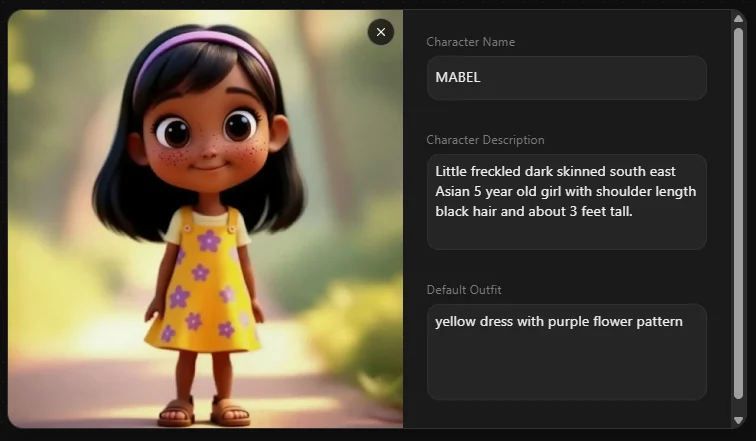 Character turnaround and continuity references